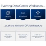 Hot Chips 2026 Intel Diamond Rapids Slide 2 Performance Efficiency Acceleration Scalability Security