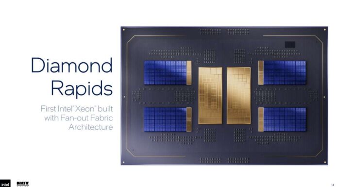 Intel Diamond Rapids the 2027 Intel Xeon at Hot Chips 2026 Hot Chips 2026 Intel Diamond Rapids Slide 14 Diamond