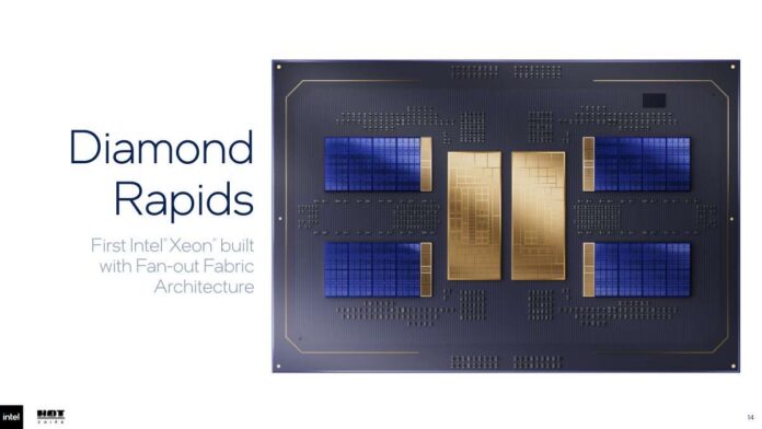 Hot Chips 2026 Intel Diamond Rapids Slide 14 Diamond Hot Chips 2026 Intel Diamond Rapids Slide 14 Diamond