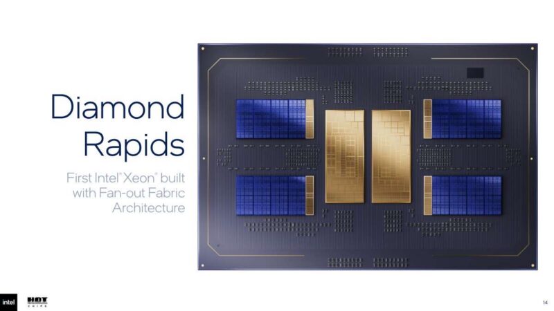 Hot Chips 2026 Intel Diamond Rapids Slide 14 Diamond