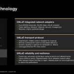 Hot Chips 2026 MI400 System Architecture Slide 14 UALoE Technology