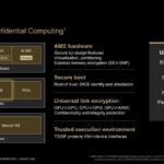 Hot Chips 2026 MI400 System Architecture Slide 15 Security