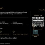 Hot Chips 2026 MI400 System Architecture Slide 22 AI NIC