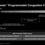 Hot Chips 2026 MI400 System Architecture Slide 25 AMD Pensando Programmable Congestion Control