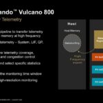 Hot Chips 2026 MI400 System Architecture Slide 26 AMD Pensando Vulcano 800