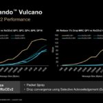 Hot Chips 2026 MI400 System Architecture Slide 28 AMD Pensando Vulcano