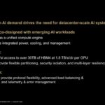 Hot Chips 2026 MI400 System Architecture Slide 29 Summary