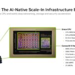 Hot Chips 2026 NVIDIA BlueField-4 DPU Slide 14 BlueField-4: The AI-Native Scale-In Infrastructure Engine