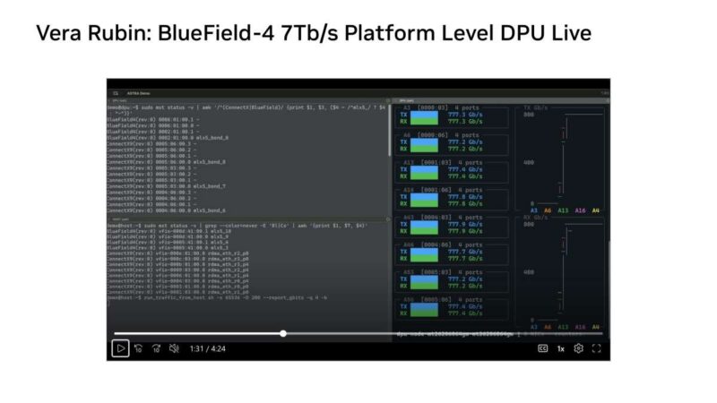 Hot Chips 2026 NVIDIA BlueField-4 DPU Slide 20 Vera Rubin: BlueField-4 7Tb/s Platform Level DPU Live