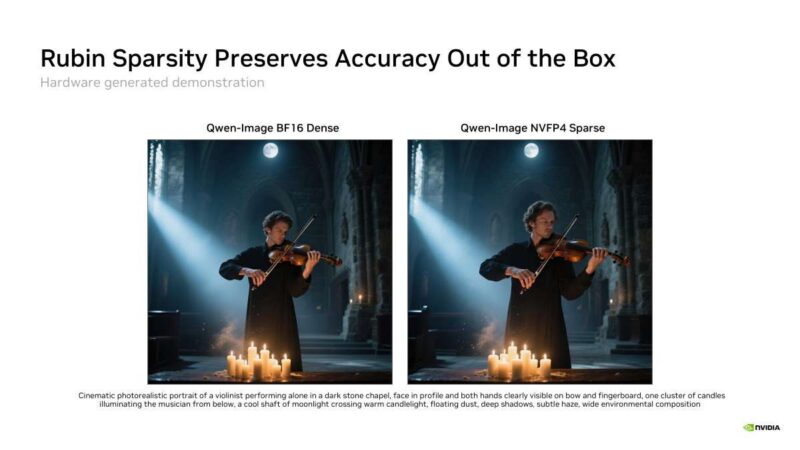 Hot Chips 2026 NVIDIA Rubin GPU Slide 13 Rubin Sparsity Preserves Accuracy Out of the Box