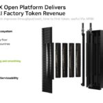 Hot Chips 2026 NVIDIA Rubin GPU Slide 17 Gen MGX Open Platform Delivers