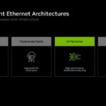 Hot Chips 2026 NVIDIA Spectrum-X Multiplane Network Architecture Slide 6 The Different Ethernet Architectures