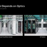 Hot Chips 2026 NVIDIA Spectrum-X Multiplane Network Architecture Slide 10 Scale-Out AI Depends on Optics