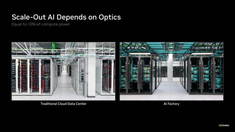 Hot Chips 2026 NVIDIA Spectrum-X Multiplane Network Architecture Slide 10 Scale-Out AI Depends on Optics