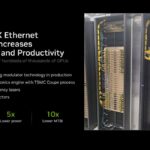 Hot Chips 2026 NVIDIA Spectrum-X Multiplane Network Architecture Slide 11 Spectrum-X Ethernet