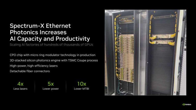 Hot Chips 2026 NVIDIA Spectrum-X Multiplane Network Architecture Slide 11 Spectrum-X Ethernet
