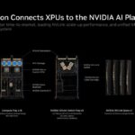 Hot Chips 2026 NVIDIA Spectrum-X Multiplane Network Architecture Slide 21 NVLink Fusion Connects XPUs to the NVIDIA AI Platform