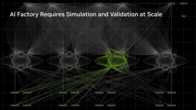 Hot Chips 2026 NVIDIA Spectrum-X Multiplane Network Architecture Slide 23 AI Factory Requires Simulation and Validation at Scale