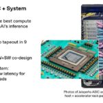 Hot Chips 2026 OpenAI Jalapeno Slide 2 Jalapeño ASIC + System