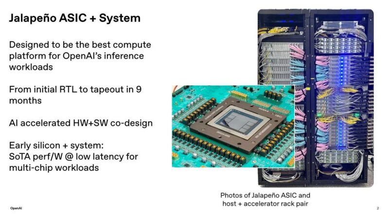 Hot Chips 2026 OpenAI Jalapeno Slide 2 Jalapeño ASIC + System