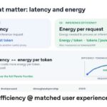 Hot Chips 2026 OpenAI Jalapeno Slide 5 Metrics that matter: latency and energy