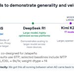 Hot Chips 2026 OpenAI Jalapeno Slide 8 Three models to demonstrate generality and velocity