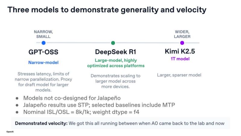 Hot Chips 2026 OpenAI Jalapeno Slide 8 Three models to demonstrate generality and velocity
