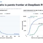 Hot Chips 2026 OpenAI Jalapeno Slide 11 THROUGHPUT-per-kW FRONTIER