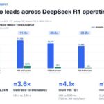 Hot Chips 2026 OpenAI Jalapeno Slide 12 PEAK AND MATCHED THROUGHPUT