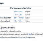 Hot Chips 2026 OpenAI Jalapeno Slide 17 Key Takeaways