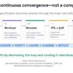 Hot Chips 2026 OpenAI Jalapeno Slide 27 Execution: continuous convergence-not a complete spec