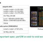 Hot Chips 2026 OpenAI Jalapeno Slide 32 Specifications