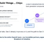 Hot Chips 2026 OpenAI Jalapeno Slide 34 You Can Just Build Things … Chips A MULTI-GENERATION ROADMAP