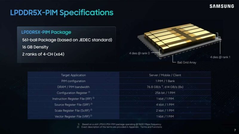 Hot Chips 2026 Samsung LPDDR5X PIM Slide 7 LPDDR5X-PIM Specifications