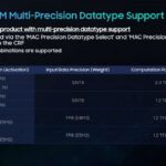 Hot Chips 2026 Samsung LPDDR5X PIM Slide 8 LPDDR5X-PIM Multi-Precision Datatype Support