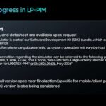 Hot Chips 2026 Samsung LPDDR5X PIM Slide 17 Current Progress in LP-PIM