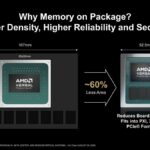 Hot Chips 2026 Versal Premium Gen2 Slide 8 Why Memory on Package?