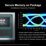 Hot Chips 2026 Versal Premium Gen2 Slide 9 Secure Memory on Package