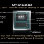 Hot Chips 2026 Versal Premium Gen2 Slide 10 Key Innovations