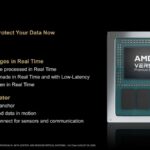 Hot Chips 2026 Versal Premium Gen2 Slide 23 Summary