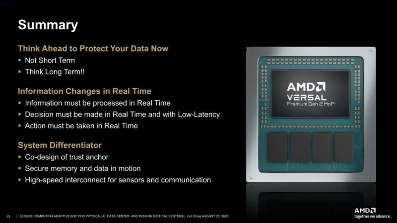 Hot Chips 2026 Versal Premium Gen2 Slide 23 Summary