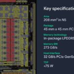 Hot Chips 2026 Waymo Sensor Fusion carTPU Slide 5 Key specifications