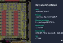 Waymo Sensor Fusion Processor at Hot Chips 2026 Hot Chips 2026 Waymo Sensor Fusion carTPU Slide 5 Key specifications
