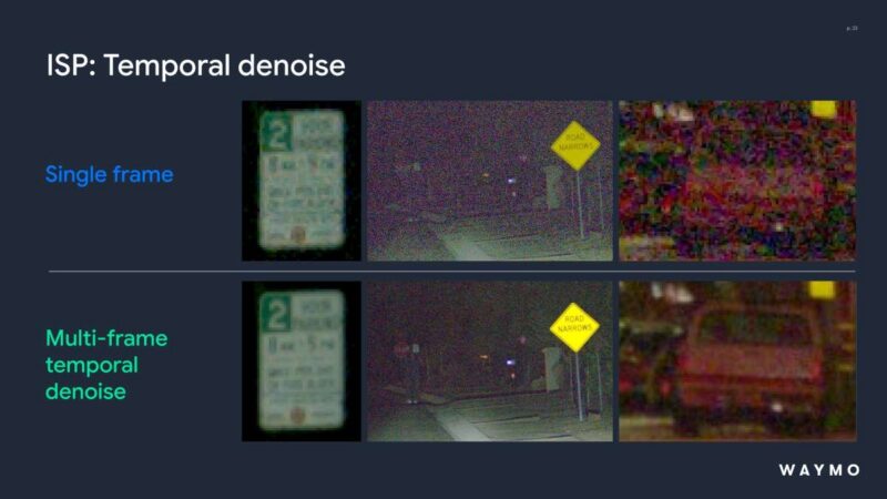 Hot Chips 2026 Waymo Sensor Fusion carTPU Slide 23 ISP temporal denoise