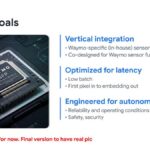 Hot Chips 2026 Waymo Sensor Fusion Processor Slide 4 Design goals