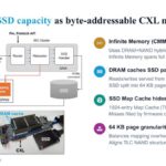 Hot Chips 2026 XCENA MX1 CXL Slide 10 Presenting SSD capacity as byte-addressable CXL memory