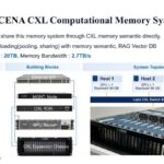 Hot Chips 2026 XCENA MX1 CXL Slide 14 Samsung-XCENA CXL Computational Memory System