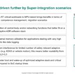 Infineon Heterogenity is driven further by Super-Integration scenarios