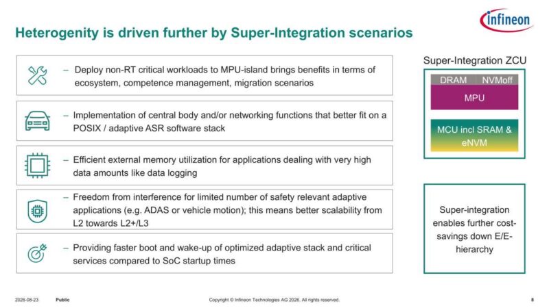 Infineon Heterogenity is driven further by Super-Integration scenarios