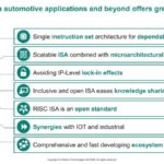Infineon RISC-V as ISA in automotive applications and beyond offers great